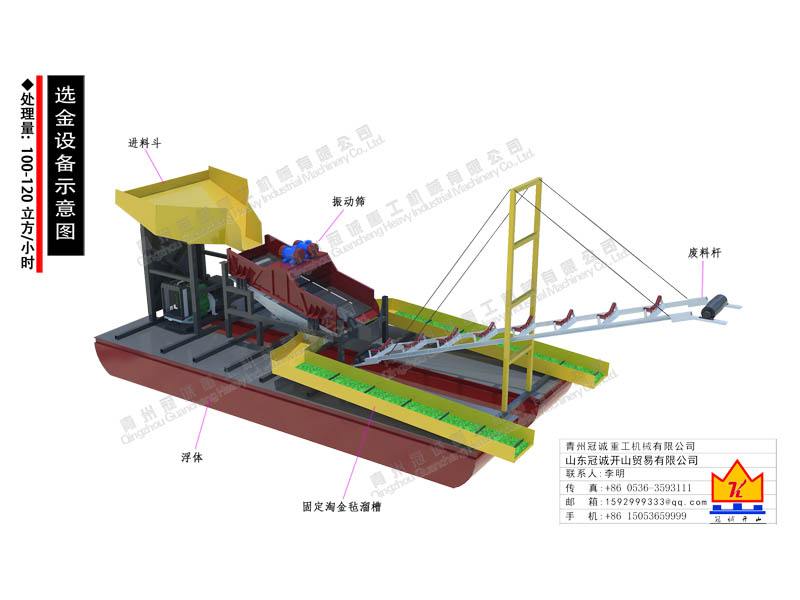 100-120方 挖機上料振動(dòng)篩水上選金設備
